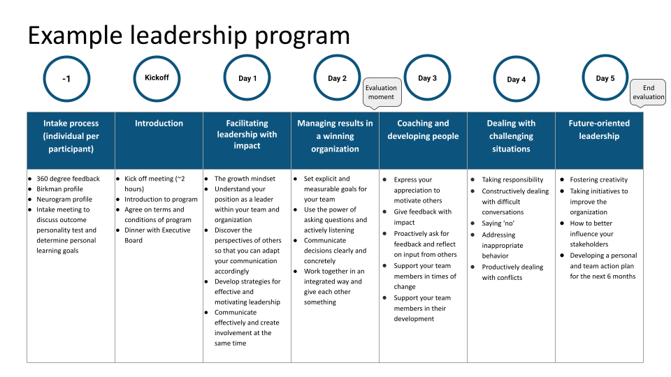 leadership program