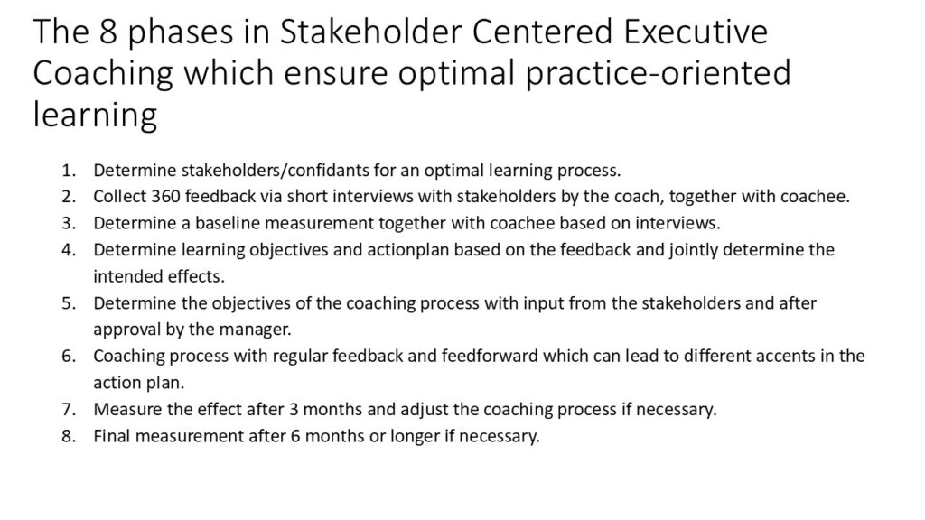 Marshall Goldsmith’s Stakeholder Centered Coaching method
